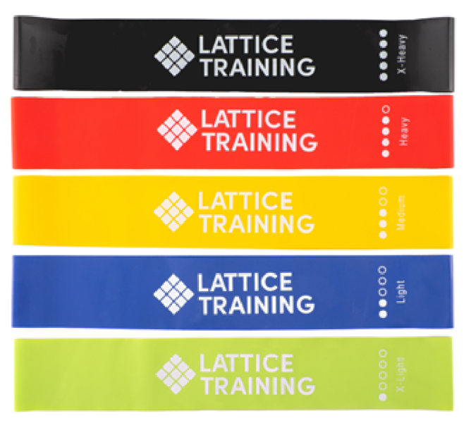 Resistance Loop Bands Resistance Loop Bands