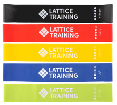 Resistance Loop Bands Resistance Loop Bands